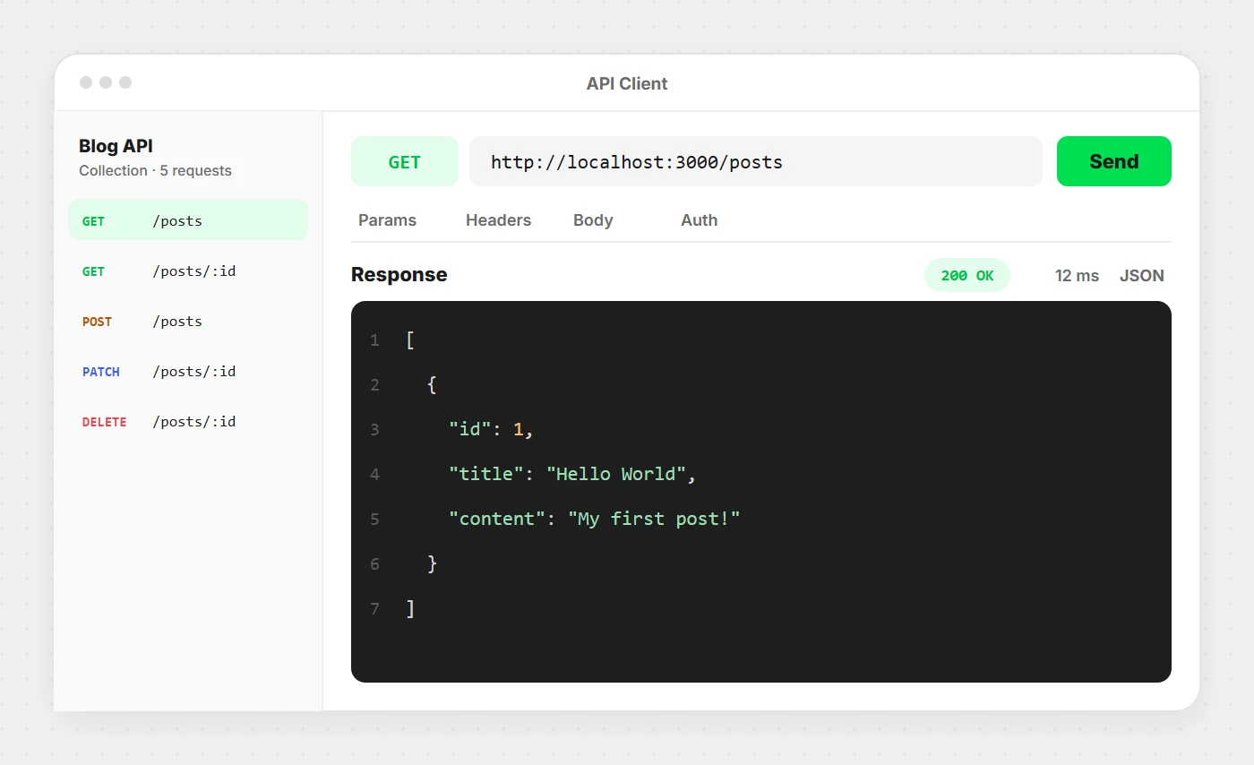 API client (like Postman) showing a GET /posts request with the JSON response