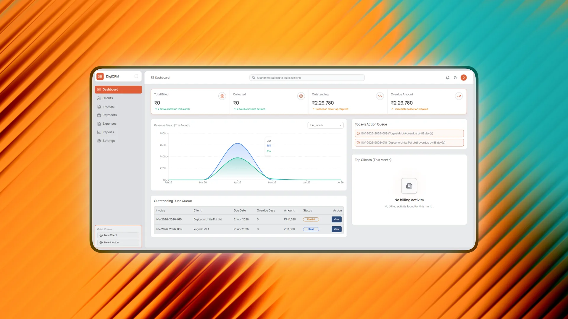 DigiCRM dashboard