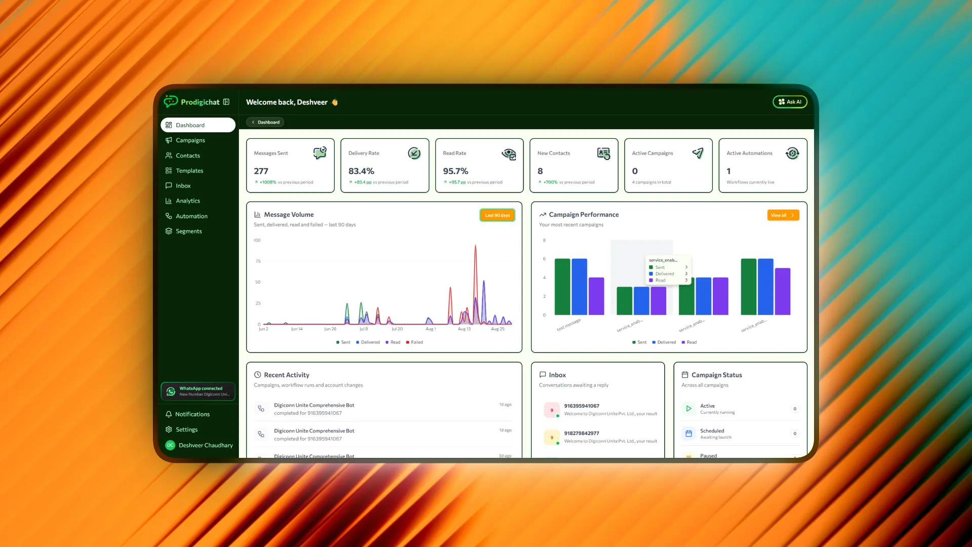 ProDigiChat dashboard