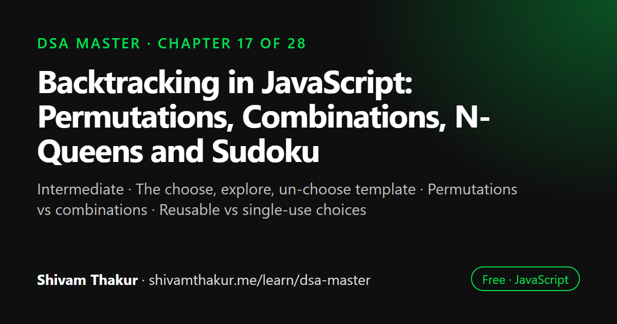 Backtracking in JavaScript: Permutations, Combinations, N-Queens and Sudoku: DSA Master chapter 17 cover