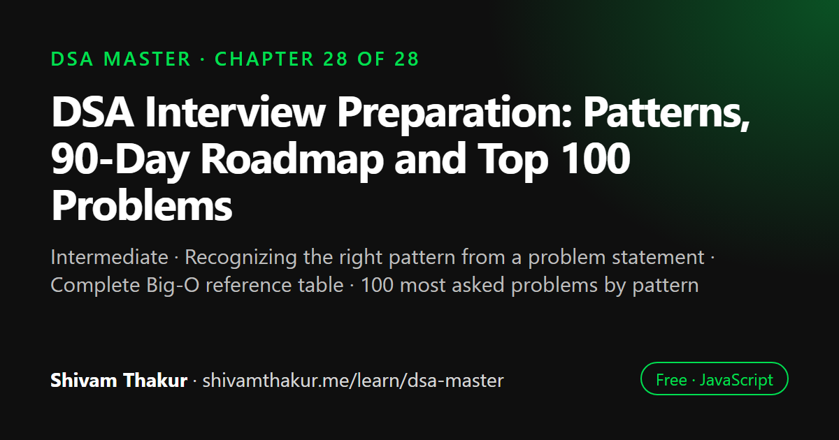 DSA Interview Preparation: Patterns, 90-Day Roadmap and Top 100 Problems: DSA Master chapter 28 cover