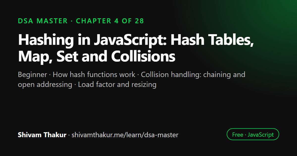 Hashing in JavaScript: Hash Tables, Map, Set and Collisions: DSA Master chapter 4 cover